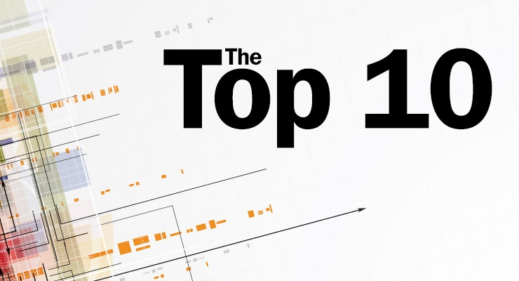The 2016 Top 10 Global Orthopedic Device Firms